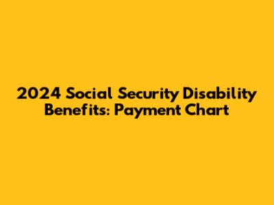 2024 Social Security Disability Benefits: Payment Chart