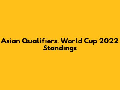 Asian Qualifiers: World Cup 2022 Standings