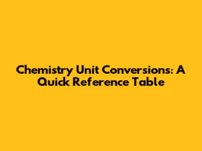 Chemistry Unit Conversions: A Quick Reference Table