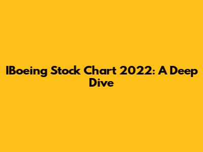 IBoeing Stock Chart 2022: A Deep Dive