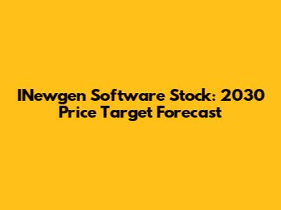 INewgen Software Stock: 2030 Price Target Forecast