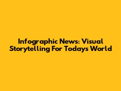 Infographic News: Visual Storytelling For Today's World