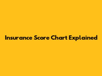 Insurance Score Chart Explained