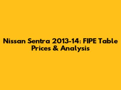 Nissan Sentra 2013-14: FIPE Table Prices & Analysis