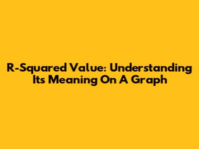 R-Squared Value: Understanding Its Meaning On A Graph