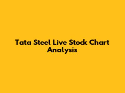 Tata Steel Live Stock Chart Analysis