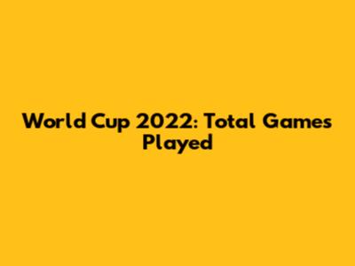 World Cup 2022: Total Games Played